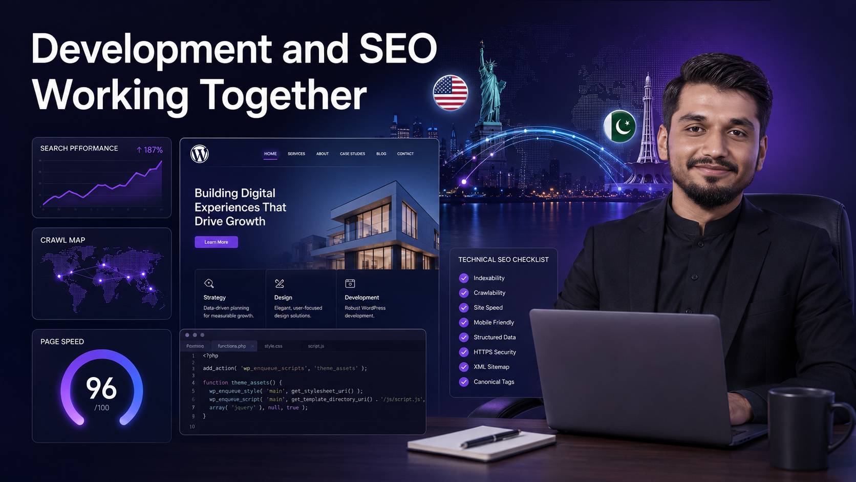 WordPress Developer In Pakistan