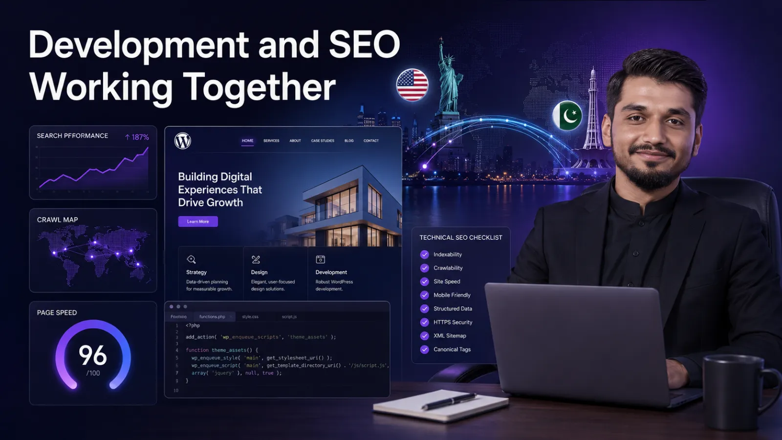 WordPress Developer In Pakistan